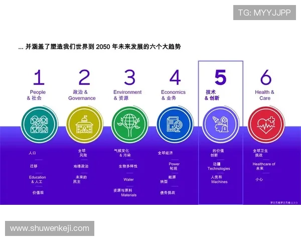 新2体育:未来发展趋势与创新技术应用,推动体育娱乐行业的持续升级 新2体育:未来发展趋势与创新技术应用,推动体育娱乐行业的持续升级