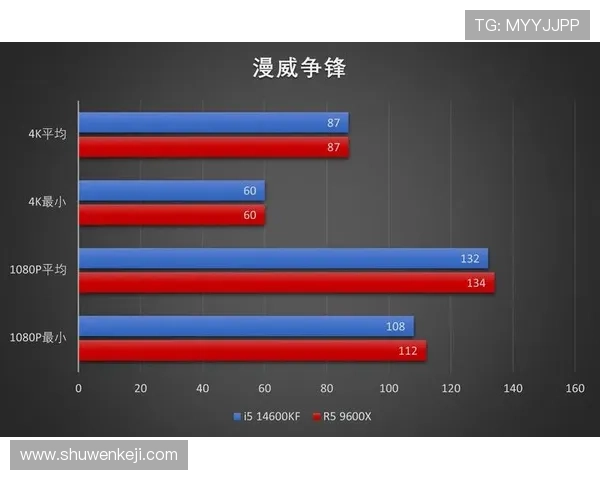 kf凯发游戏官方平台全面介绍，提供最新资讯和安全保障措施