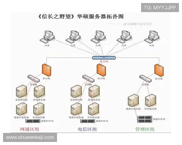K8恒峰网站如何实现高效稳定的游戏服务器保障玩家体验 K8恒峰网站如何实现高效稳定的游戏服务器保障玩家体验