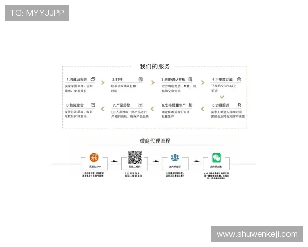 凯发com平台最新优惠活动与注册流程详细指南