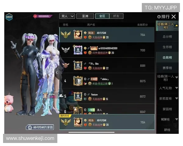 pabg手游国际服最新活动与福利内容一览帮助玩家快速获取资源 pabg手游国际服最新活动与福利内容一览帮助玩家快速获取资源