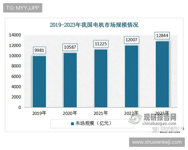 PA视讯娱乐集团的企业文化与管理模式对行业发展的推动作用