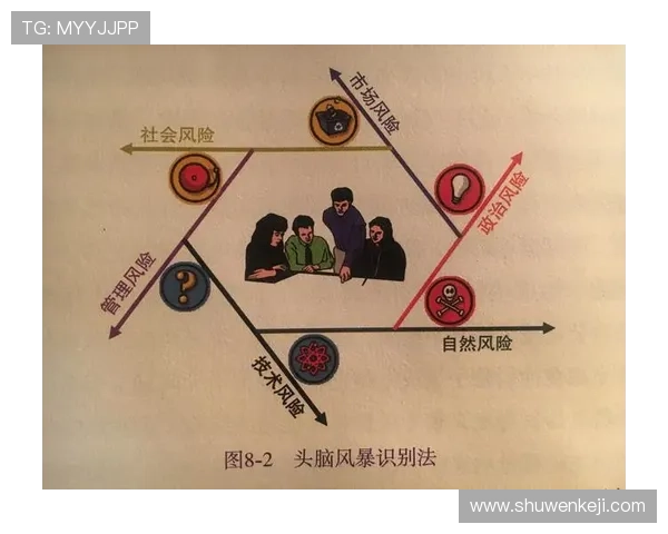 一本万利网上娱乐:提升游戏盈利能力的实用技巧与风险控制方法 一本万利网上娱乐:提升游戏盈利能力的实用技巧与风险控制方法